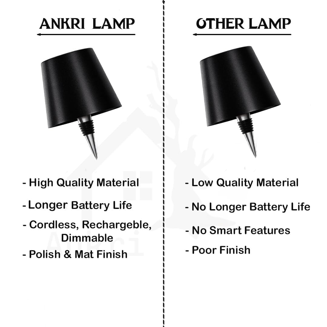 ANKRI Wireless Bottle Lamp LED 3 Colour Light Battery Desk Dimming Night Light Indoor Portable for Cafe Restaurant Home Living Room | 15 cm | Black | Long Lasting Battery