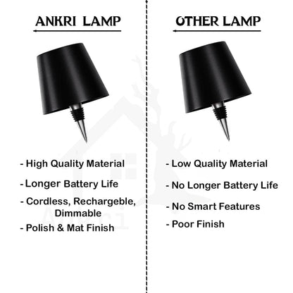 ANKRI Wireless Bottle Lamp LED 3 Colour Light Battery Desk Dimming Night Light Indoor Portable for Cafe Restaurant Home Living Room | 15 cm | Black | Long Lasting Battery