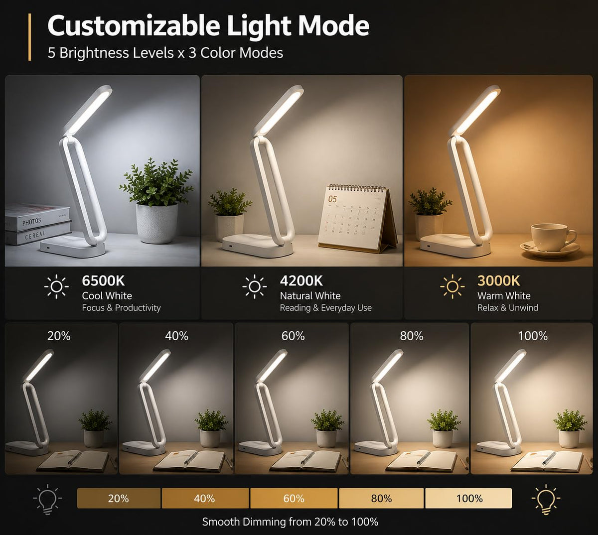 Fulminare Plastic LED Desk Lamp Dimmable Reading Table Lamp with USB Charging Port 3 Colour Mode,Touch Control Eye Caring, Desk for Study, Work (Pawn)