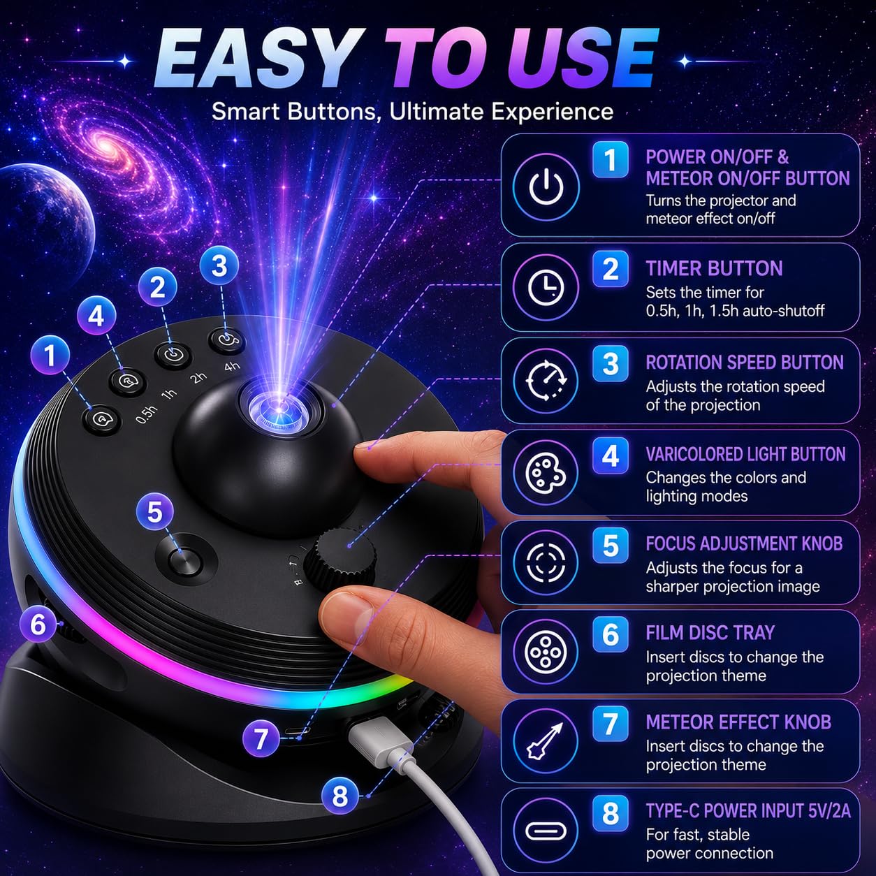 Galaxy Projector – 13 Replaceable Discs | 4K HD Star Light Projector with Dynamic Meteors, 360° Rotation,