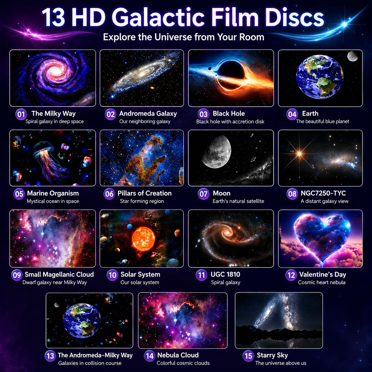 Galaxy Projector – 13 Replaceable Discs | 4K HD Star Light Projector with Dynamic Meteors, 360° Rotation,