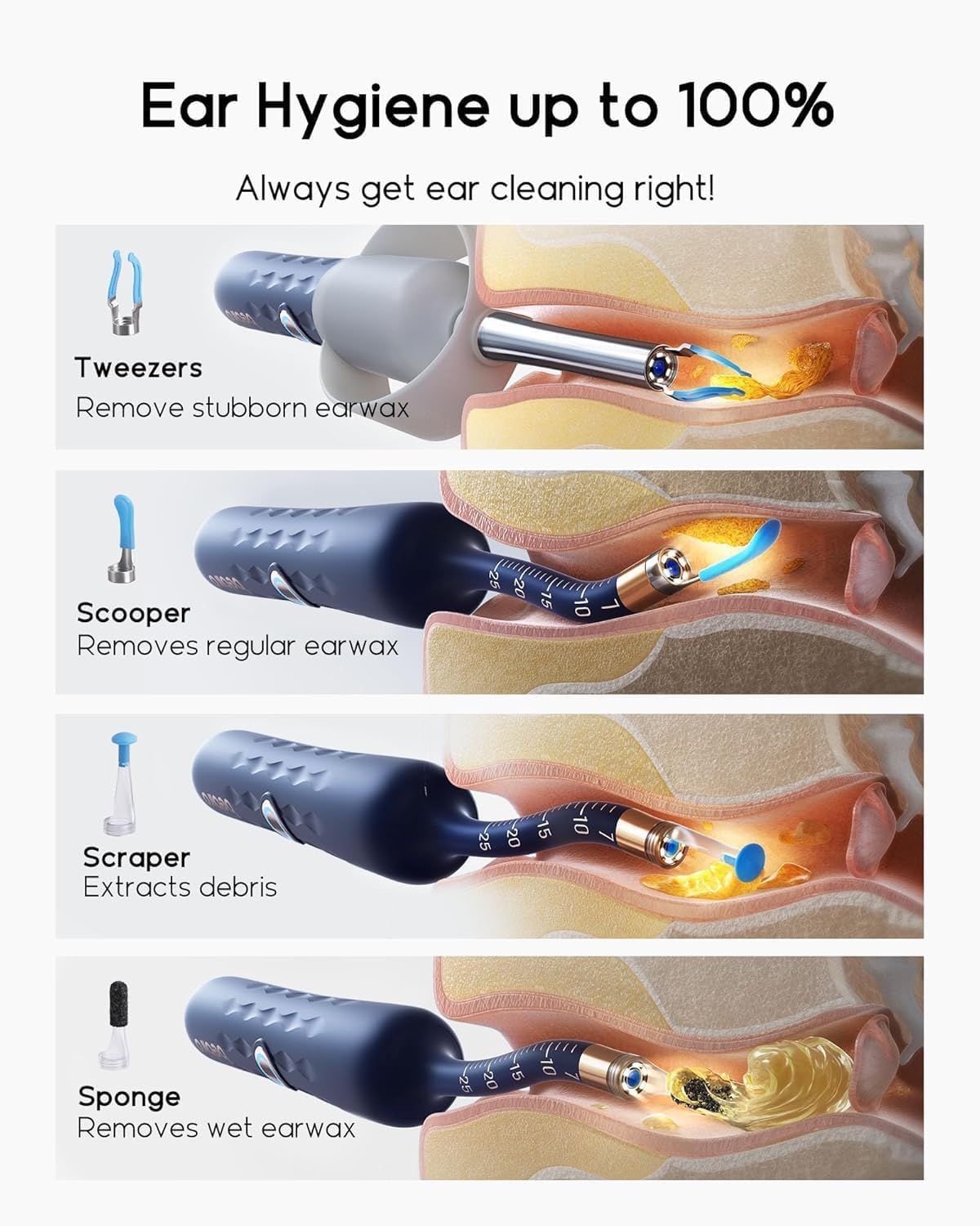 SELLASTIC Ear Cleaner Tool Kit, Ear Wax Removal with HD Camera & WiFi Connection, Flexible Otoscope Camera Light for iOS & Android, Safe Ear Cleaning for Adults & Baby - 1 Year Warranty