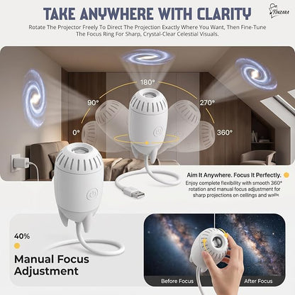 Space Rocket Galaxy Projector, 360° Rotating Starry Sky Nebula Night Lamp with USB Mini LED Projection Light, Magic Ceiling Wall Decor