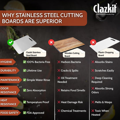 Clazkit Stainless Steel Chopping Board Vegetable,Fruit Cutting, Kneeding, Cake Prep, Heavy Duty Chopping-Board (Size 31.8CM X 21CM)