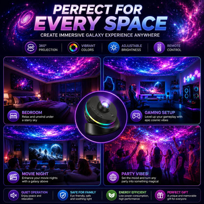 Galaxy Projector – 13 Replaceable Discs | 4K HD Star Light Projector with Dynamic Meteors, 360° Rotation,